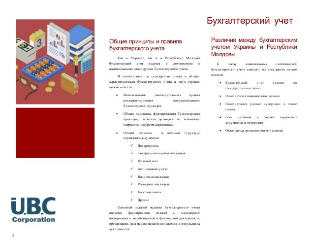 План Счетов Бухгалтерского Учета (Республика Молдова) План Счетов Бухгалтерского Учета (Республика Молдова)